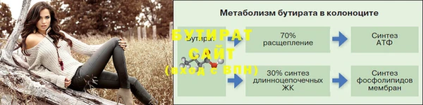 молекула духа Алексин